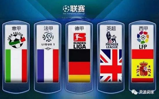 张关系